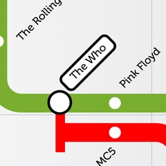 Plan de métro Rock'n Roll